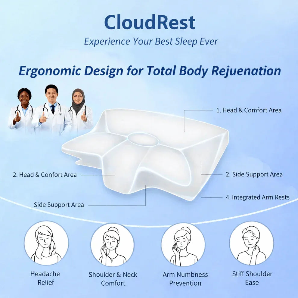 Ergonomic Memory Foam Cervical Pillow (2-in-1 Neck Support)