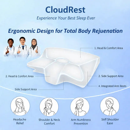 Ergonomic Memory Foam Cervical Pillow (2-in-1 Neck Support)