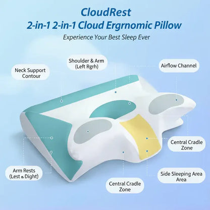 Ergonomic Memory Foam Cervical Pillow (2-in-1 Neck Support)
